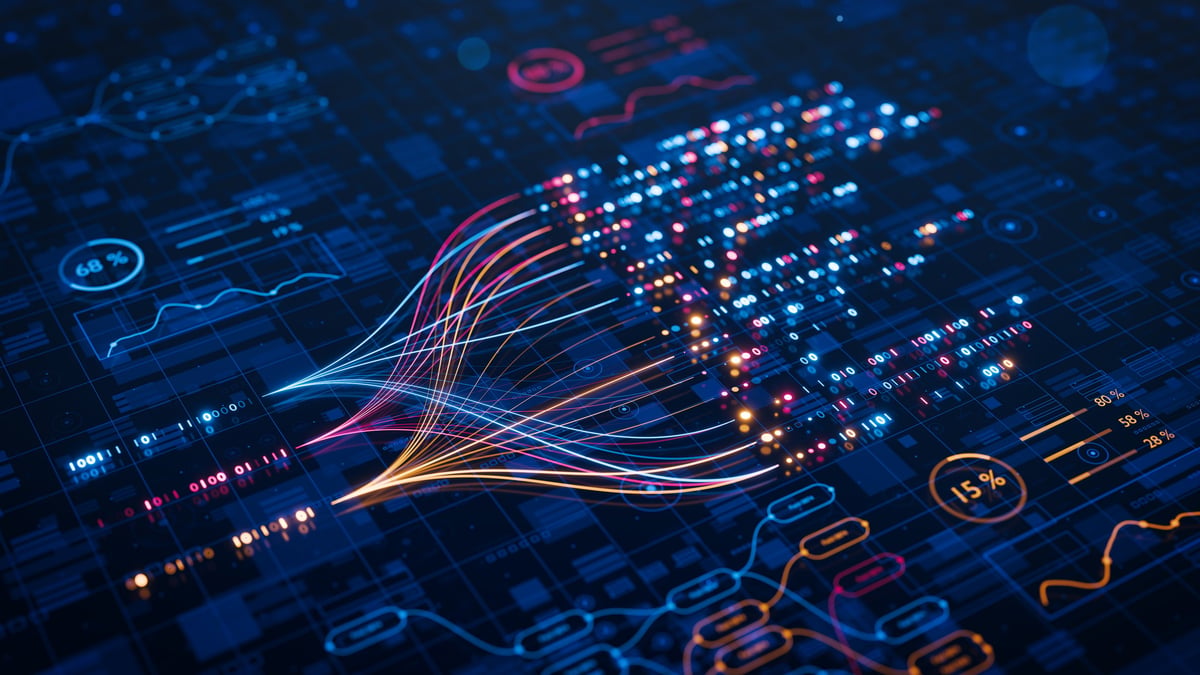 AI automation workflows and digital transformation